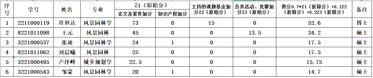 公示图片(第二批)
